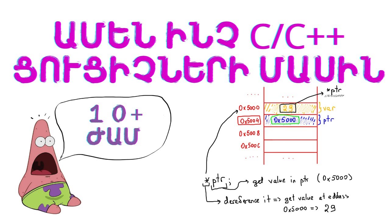 [EXCLUSIVE] C/C++ ցուցիչներ։ Դինամիկ հիշողություն։ Ցուցիչ ցուցիչների վրա։ Ֆունկցիայի ցուցիչ։