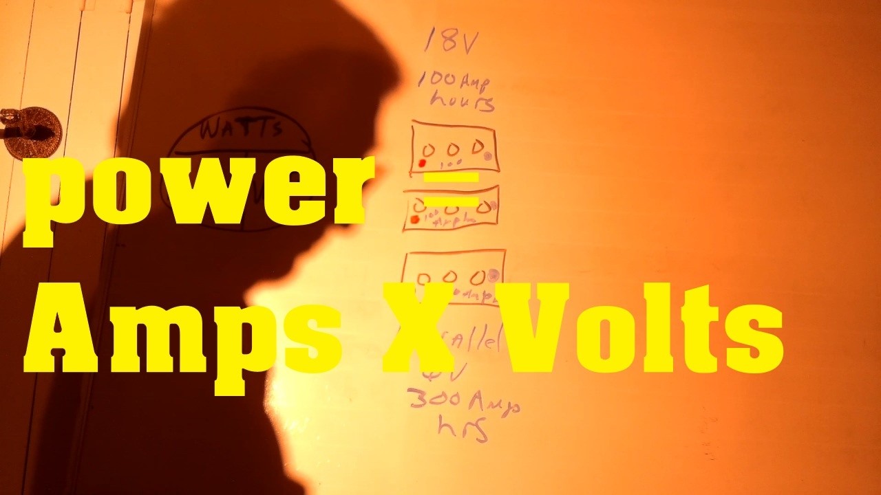 Batteries - Homestead Electricity!! Preparing for Solar #homesteading #rurallife #diy #solar