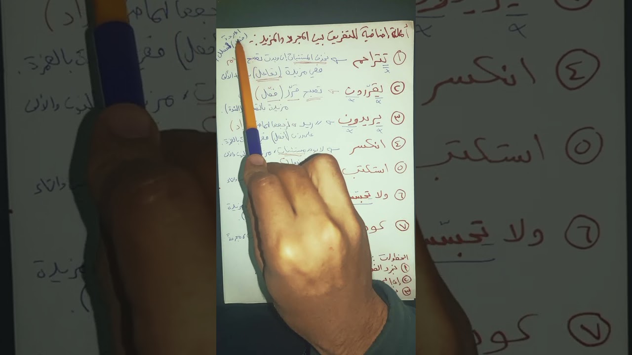 الوحدة الثالثة الصف العاشر: معاني الأفعال المزيدة + الأسلوب الإنشائي(غير الطلبي)