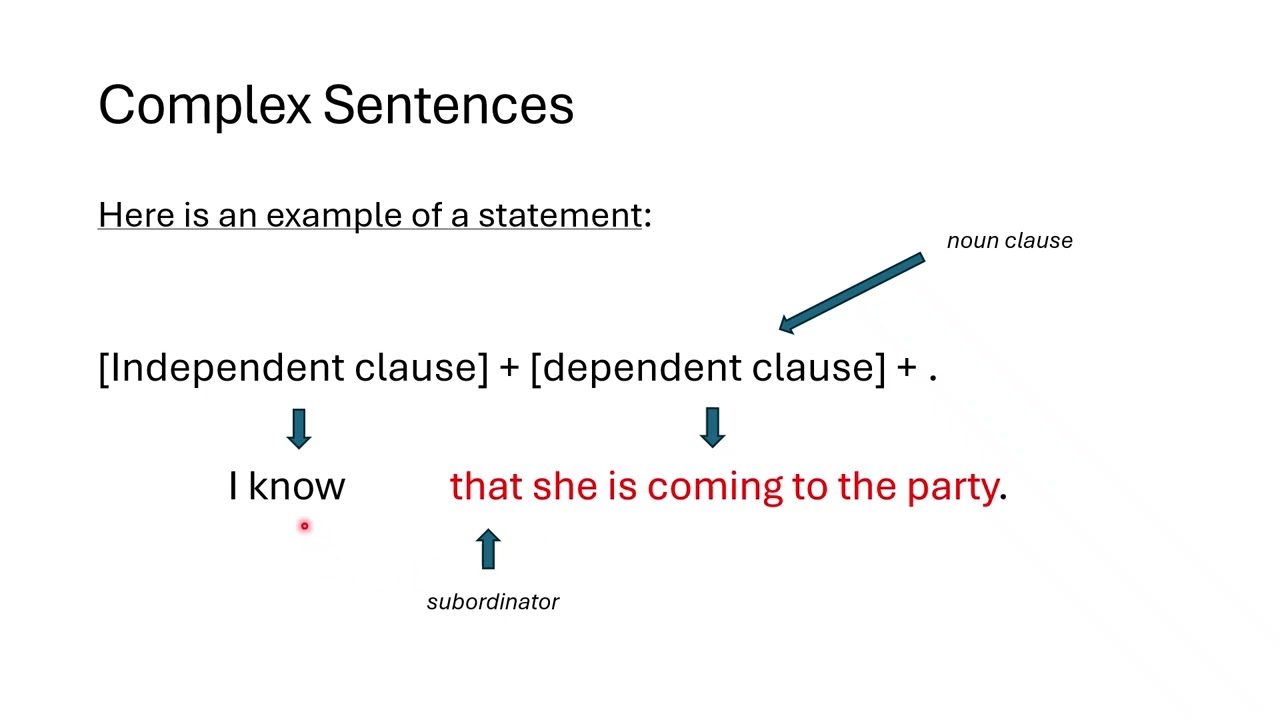 Complex Sentences - Noun Clauses