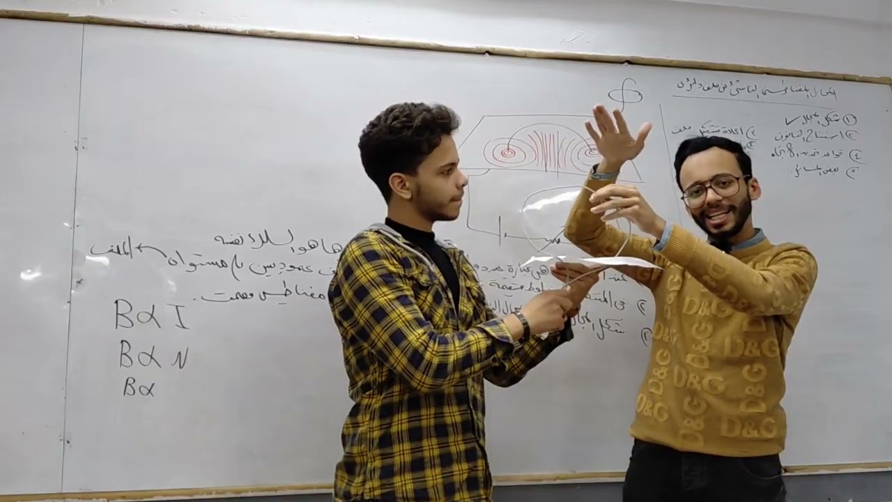 الملف الدائري من منظور فيزيائي