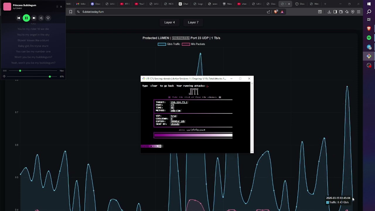 JITI C2 VS DSTAT ! | DDOS BEST C2/BOTNET/API 2026