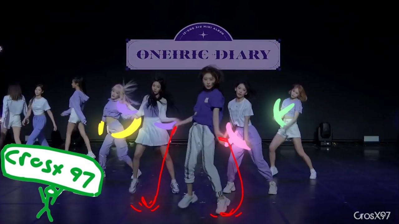 IZ*ONE (아이즈원) - 환상동화 (Secret Story of the Swan) Dance Practice with Scribble Effect Extended Ver