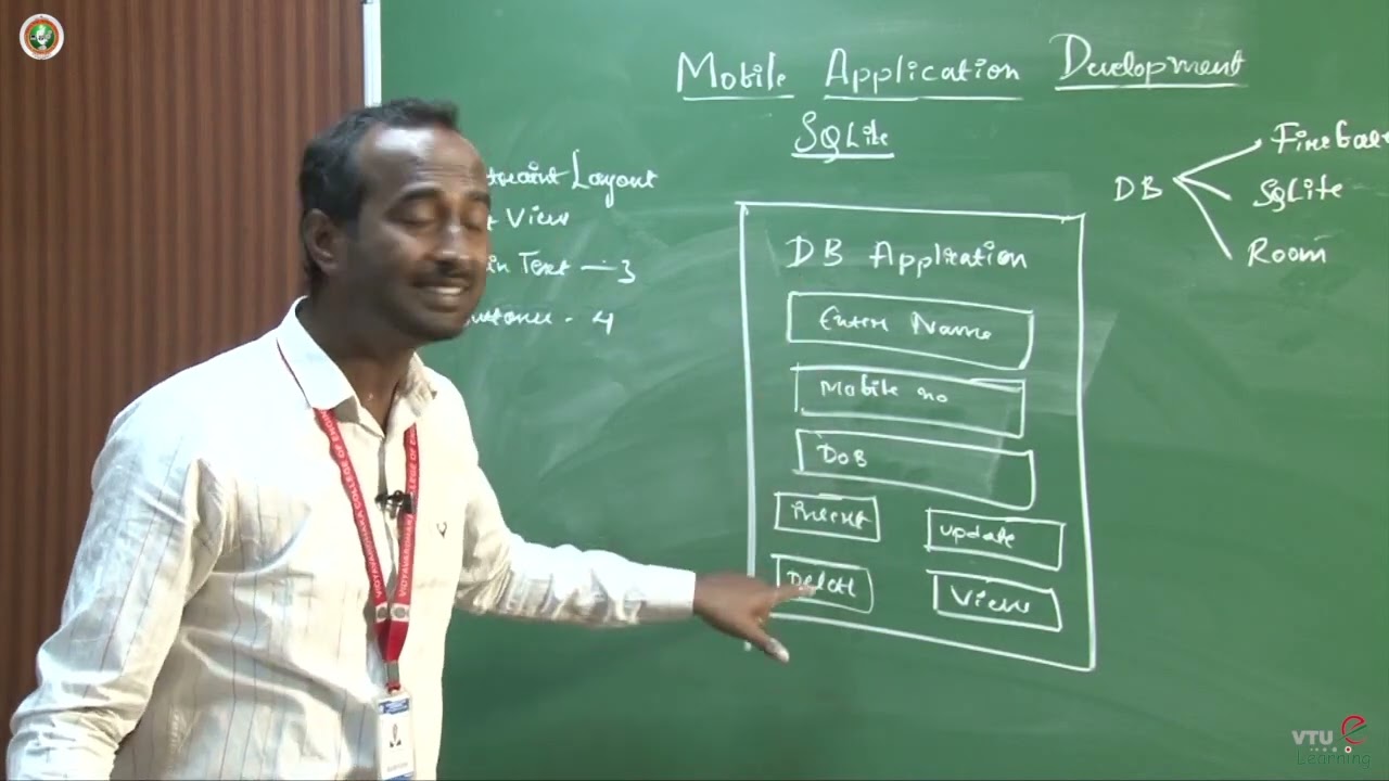 Lab Program  19