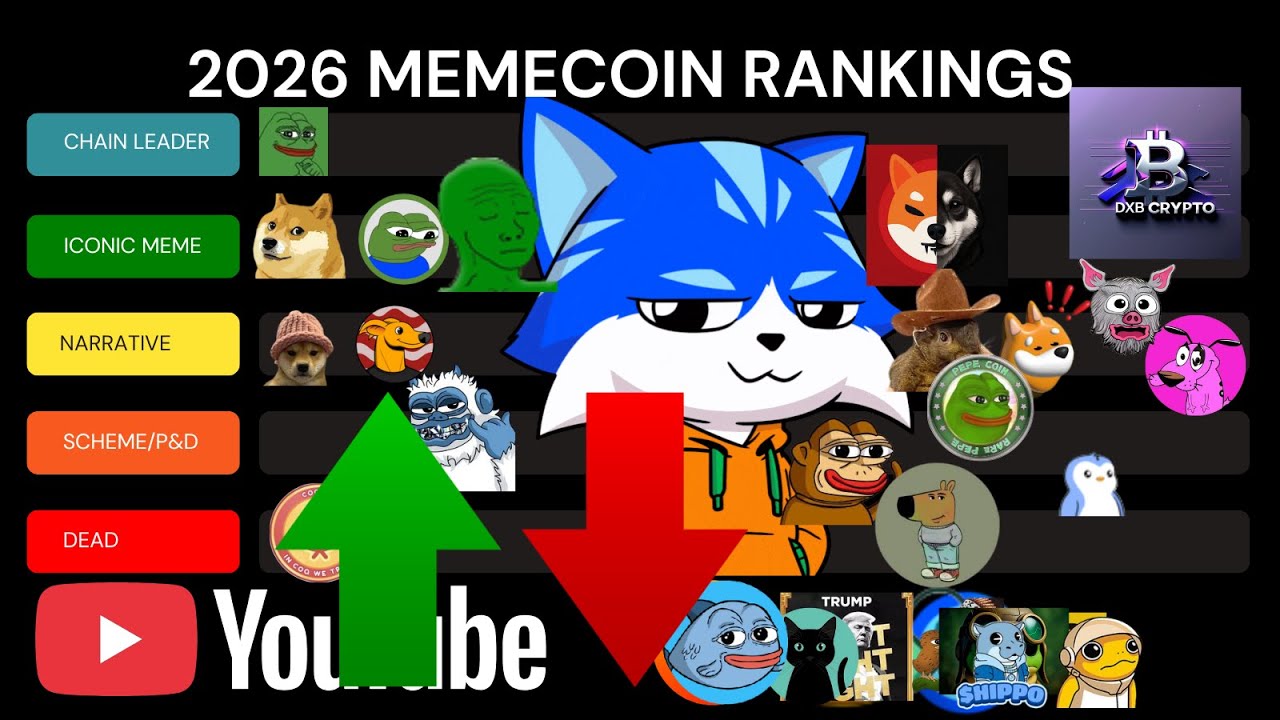 🔥ЧАСТЬ 1. ЛУЧШИЙ РЕЙТИНГ МЕМ-МОНЕТ 2026 ГОДА (ДОГ, ПЕПЕ, ЖЕНА, БОНК, ТУРБО, ТОШИ, БРЕТТ И ДРУГИЕ)🚀