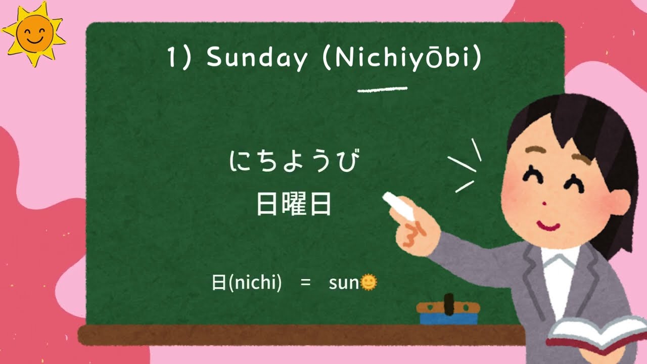 Learn Japanese Days of the Week | Hiragana & Kanji | Learn Japanese Daily