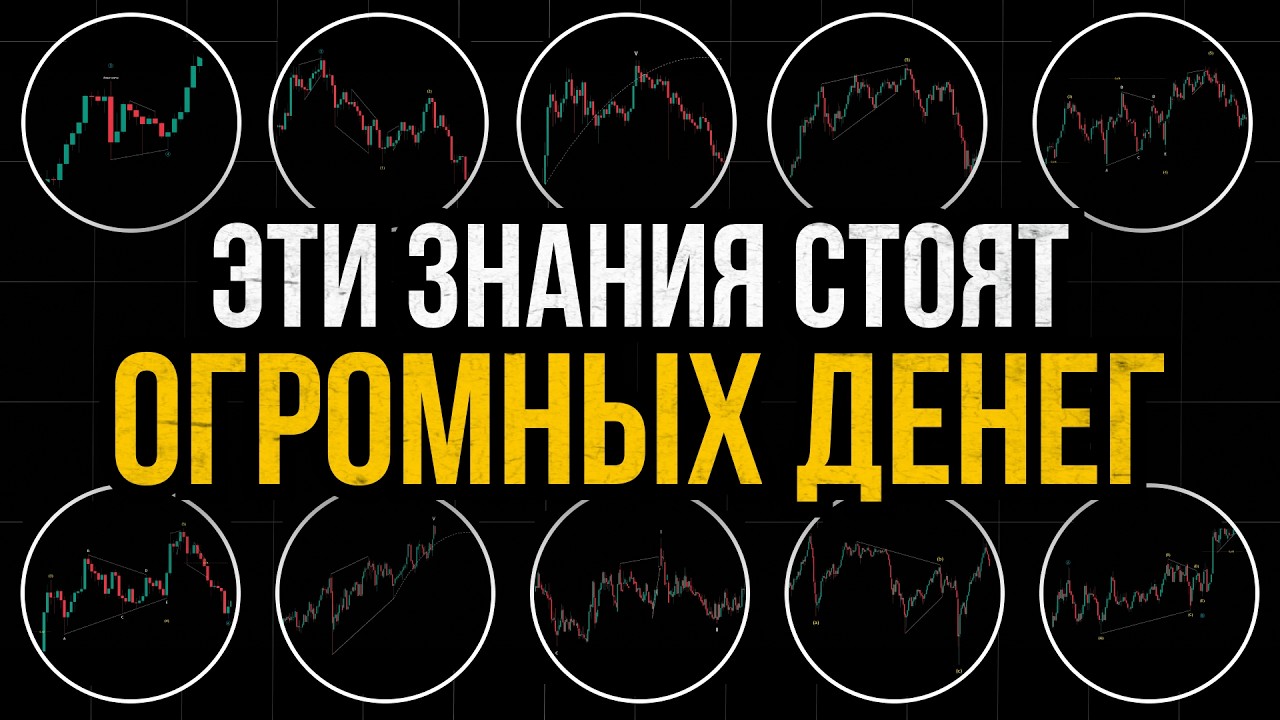 Вот как на САМОМ ДЕЛЕ читают рынок (показываю на практике)