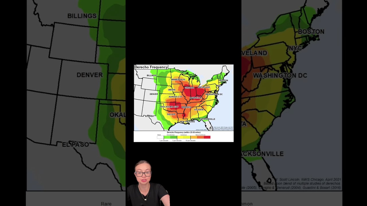 Derecho Frequency