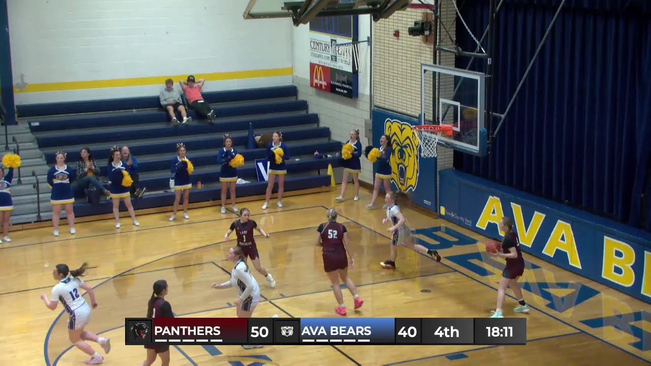 Lady Panther Basketball