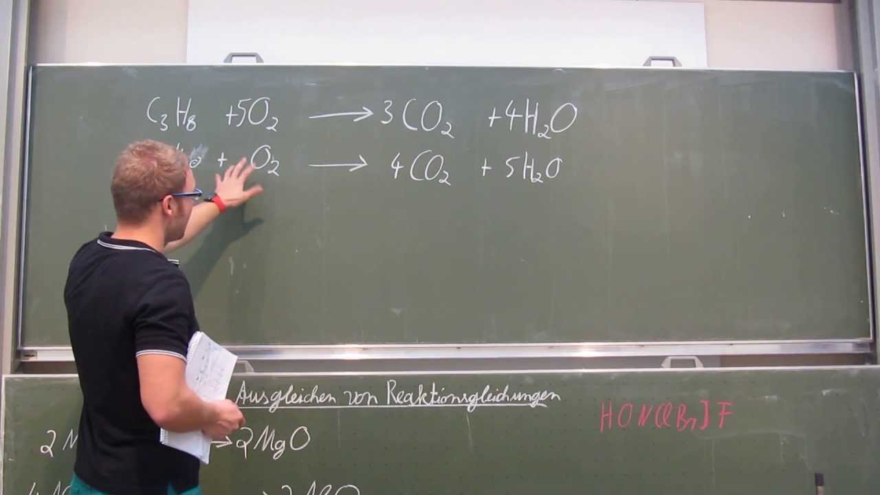 Ausgleichen von Reaktionsgleichungen
