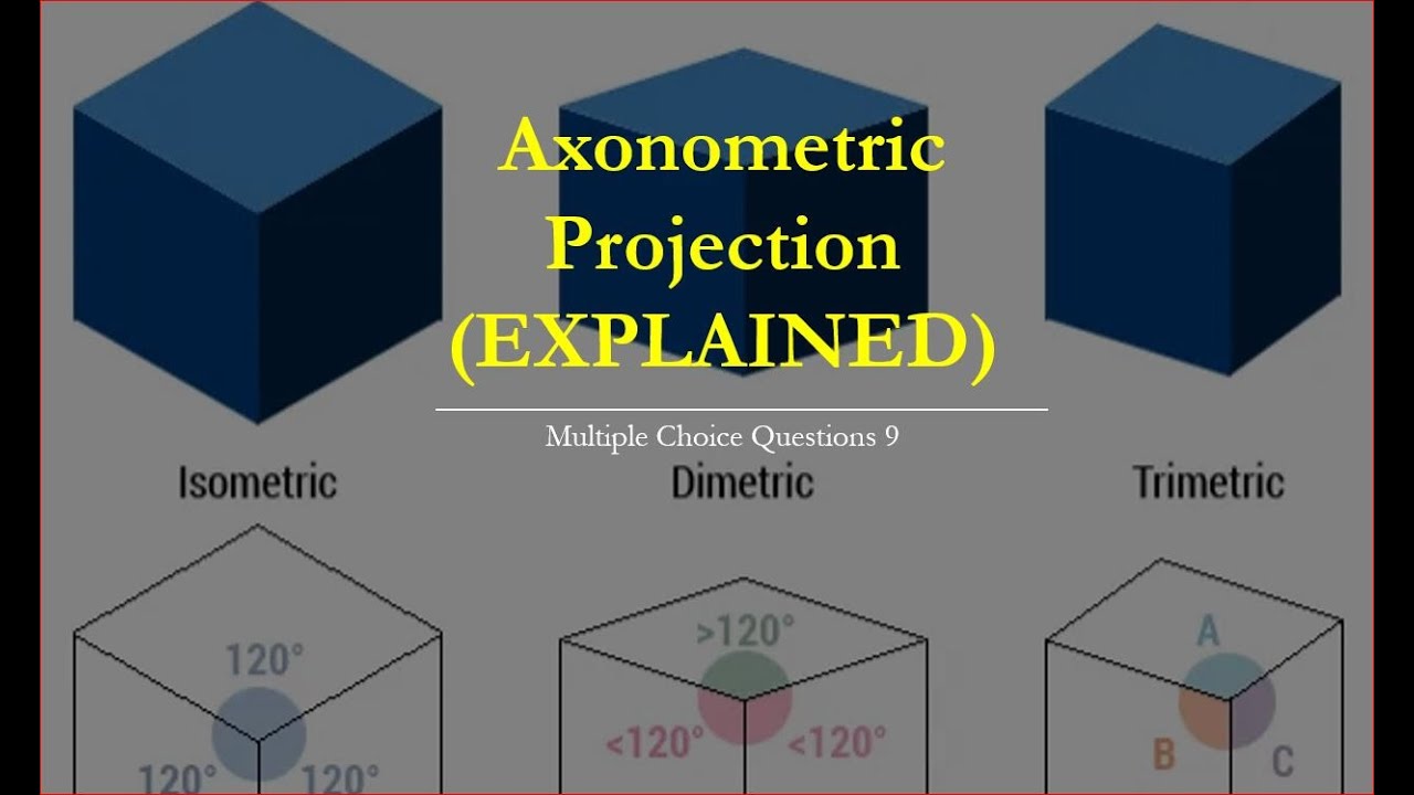 Technical Drawing - Axonometric Projection - Multiple Choice 9  (continued for future exams)