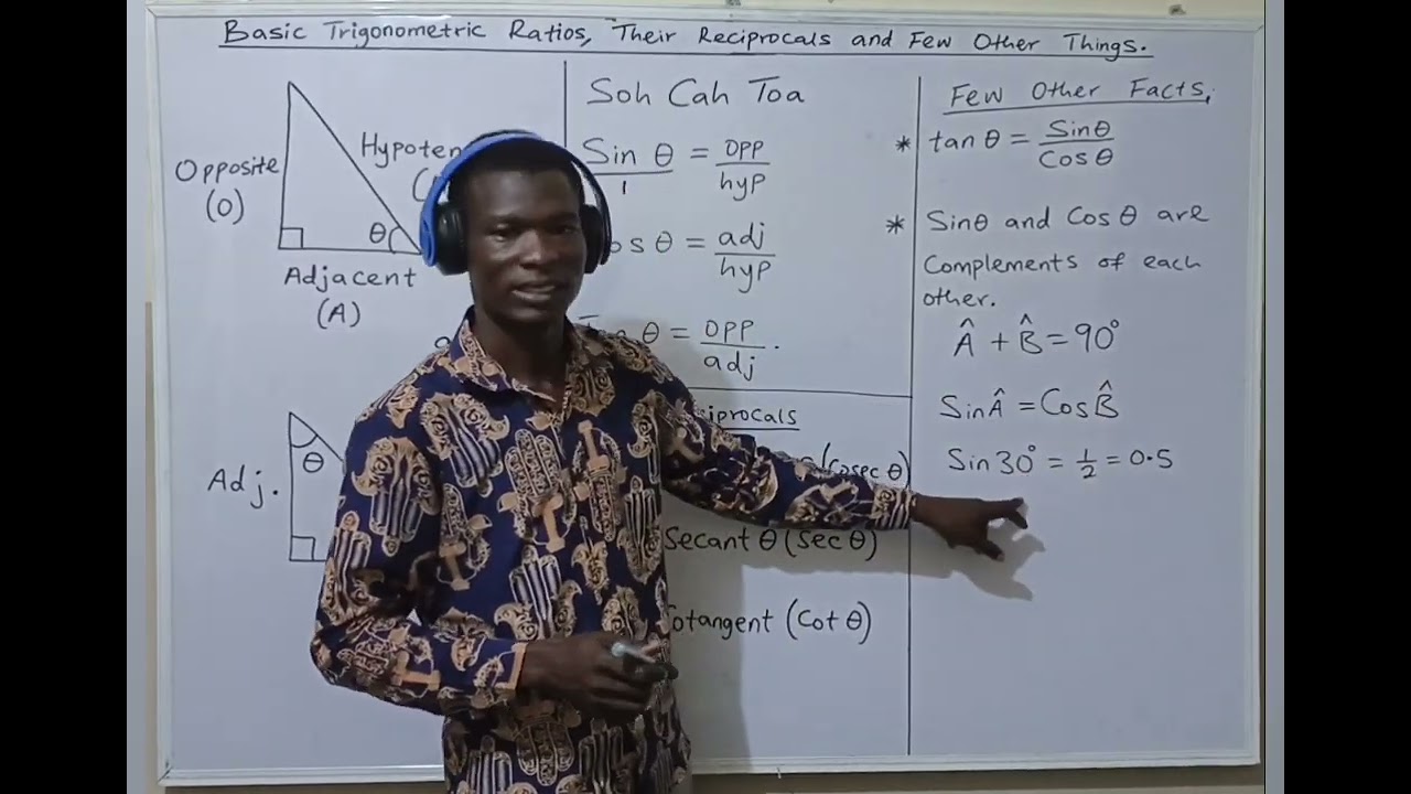 BASIC TRIGONOMETRIC RATIOS, THEIR RECIPROCALS AND FEW OTHER FACTS