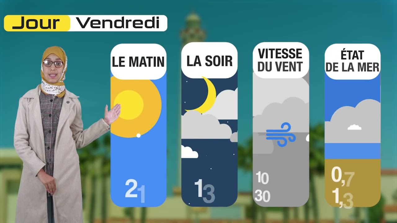 Bulletin hebdomadaire boujdour 02 Mars 2026