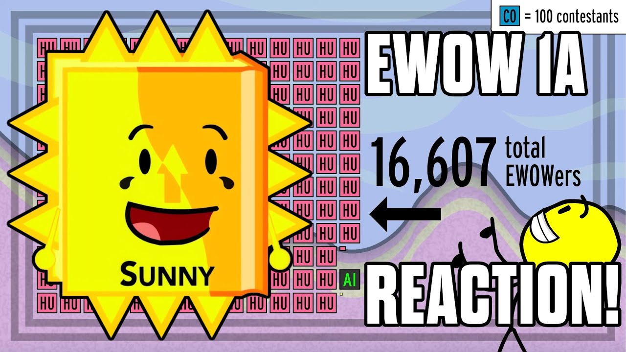 Meester Tweester reacts to EWOW 1A + Response Reviews!