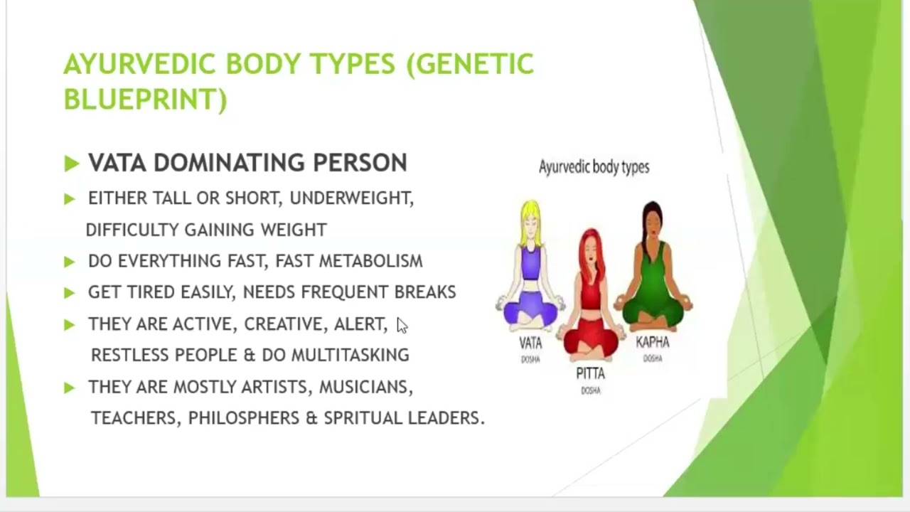 Healing of Mind, Body, and Soul through Ayurveda | The Ancient Science of Holistic Wellness 🌿
