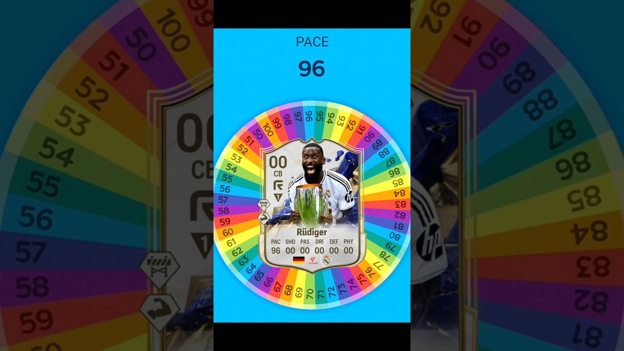"Rüdiger Stats Spin: Wheel Decides His Player Rating! 