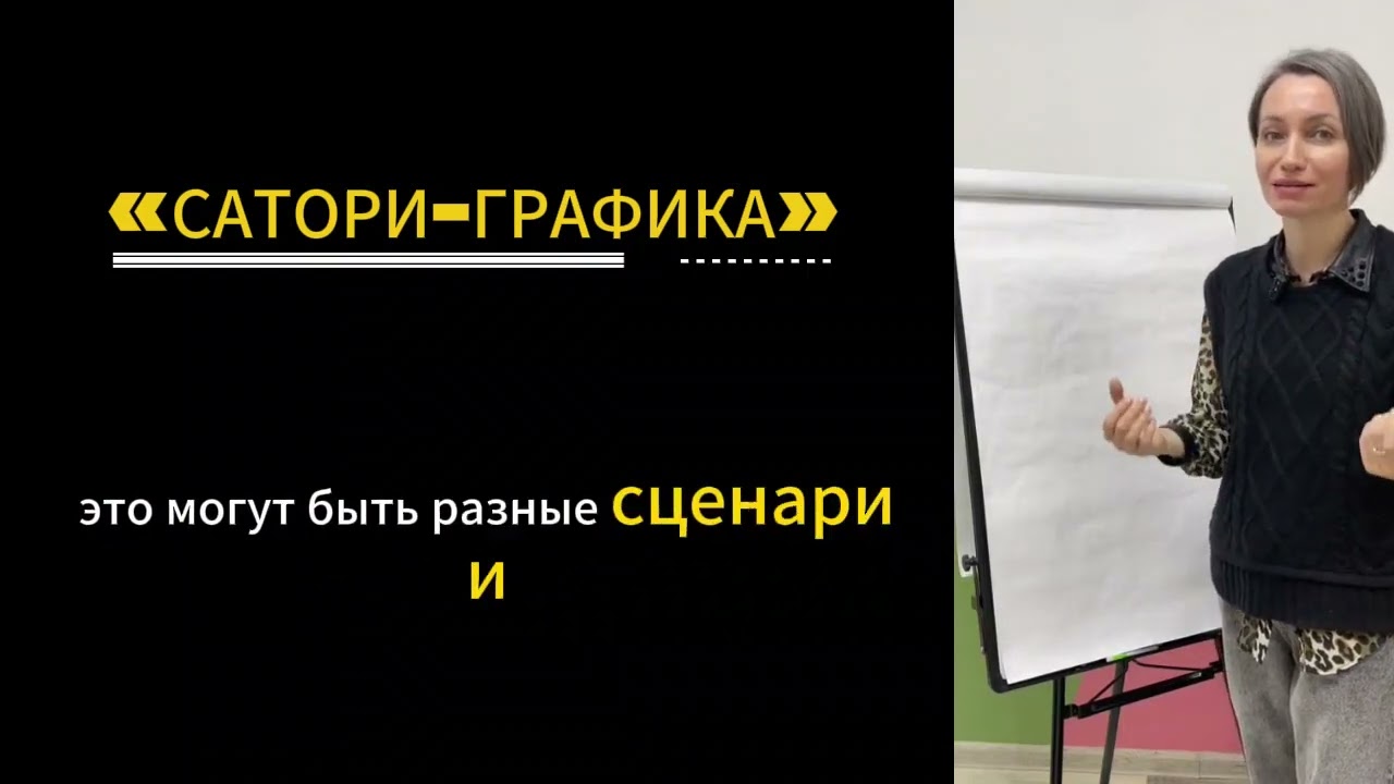 О Сатори-Графике простым языком на основе повторяющихся сценариев