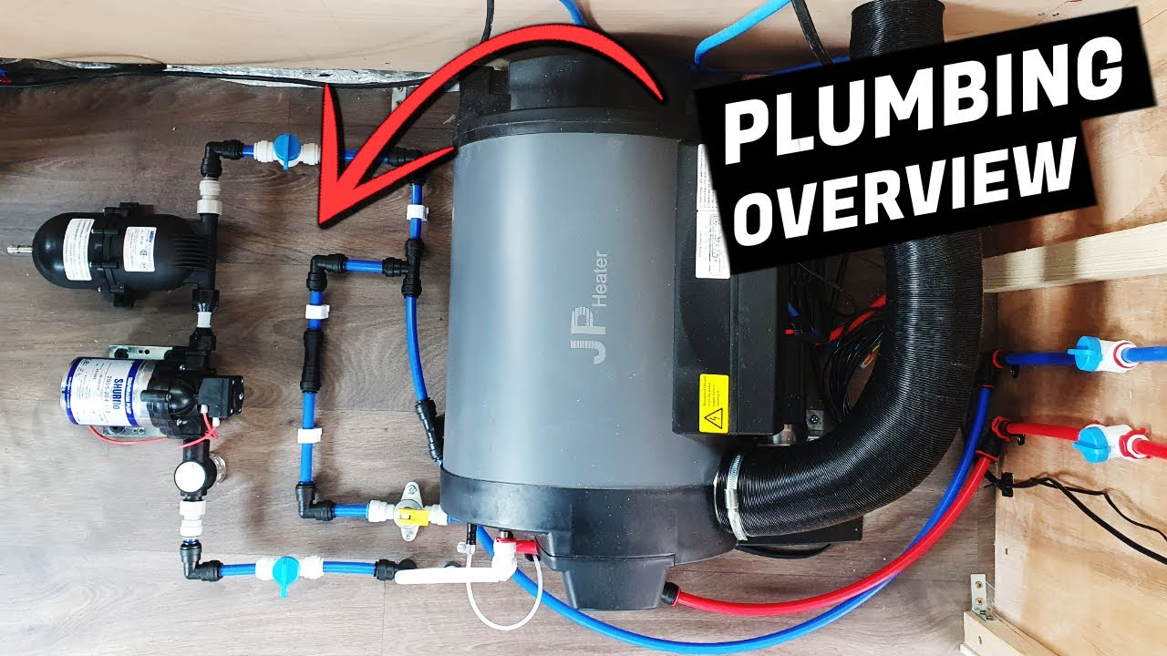 Water System Overview - JP Combi - CAK Tanks - Shurflo - Citroen Relay L4H2 Campervan Conversion
