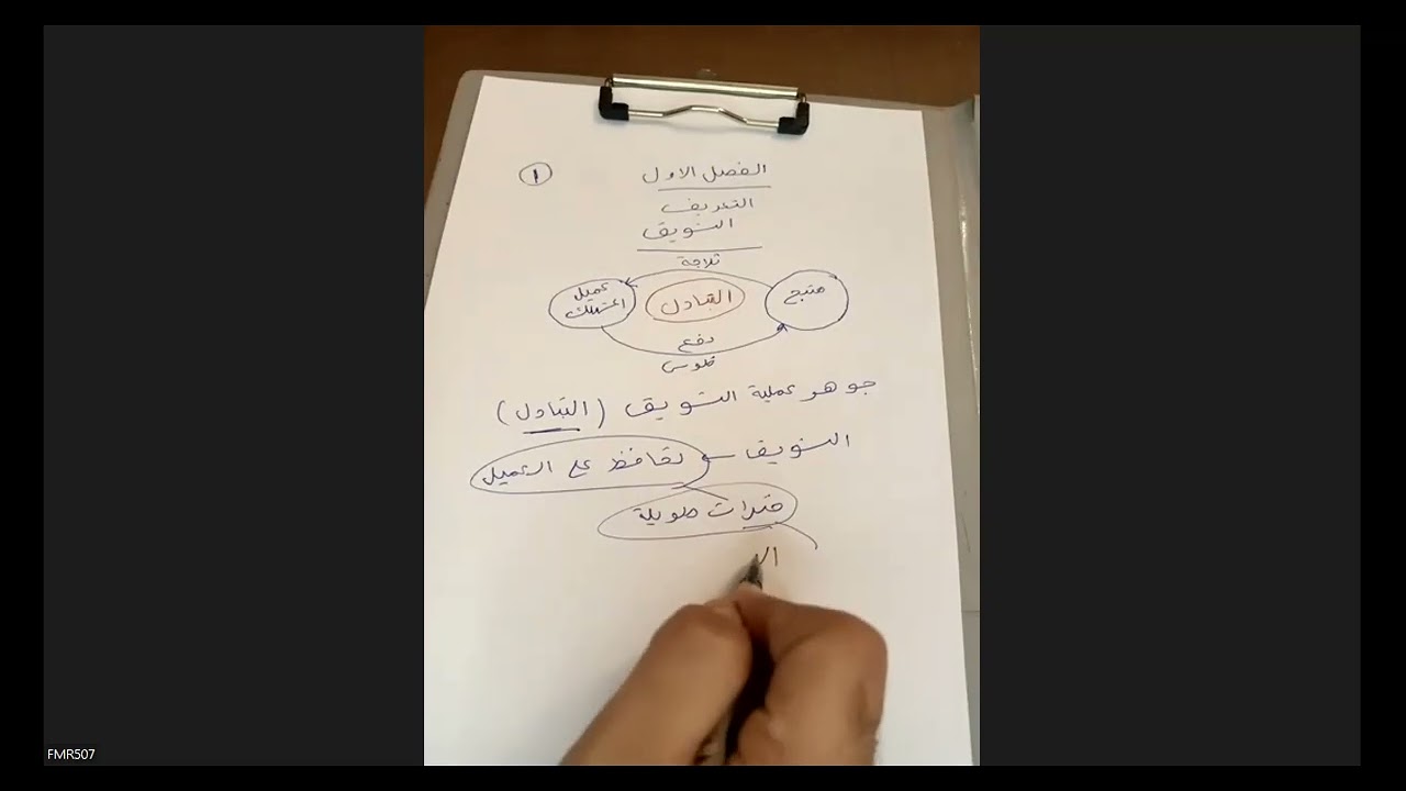 المحاضرة الاولى - مكثف - شرح الفصل الاول و الثانى - التسويق - د. محمد سيد - اسكاى اكاديمى