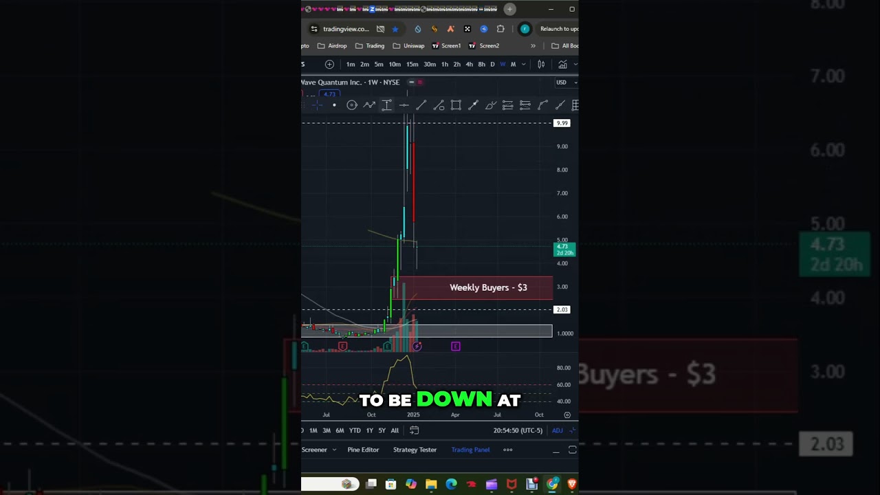 D-Wave Quantum Stock Explodes What's NEXT for Investors #shorts