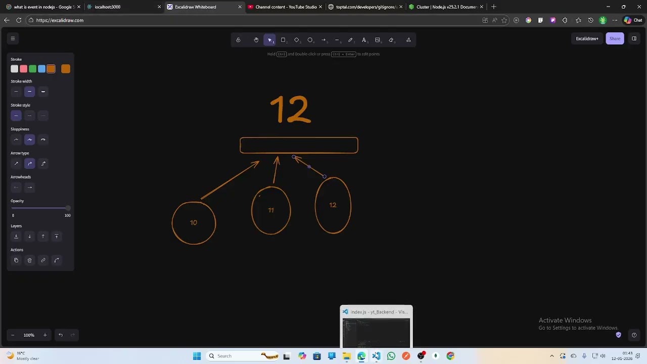 Cluster in NodeJS