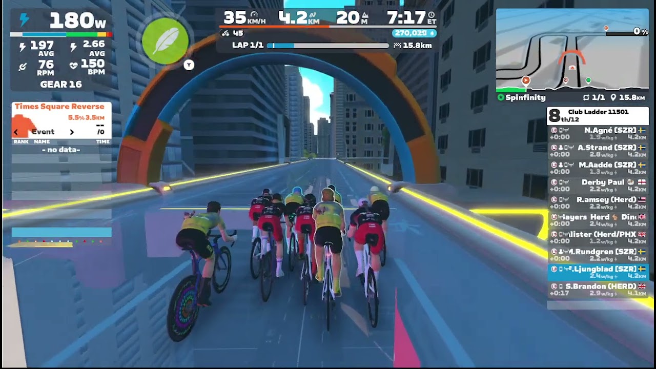 SZR B1 vs Herd of Speedy Squirrels