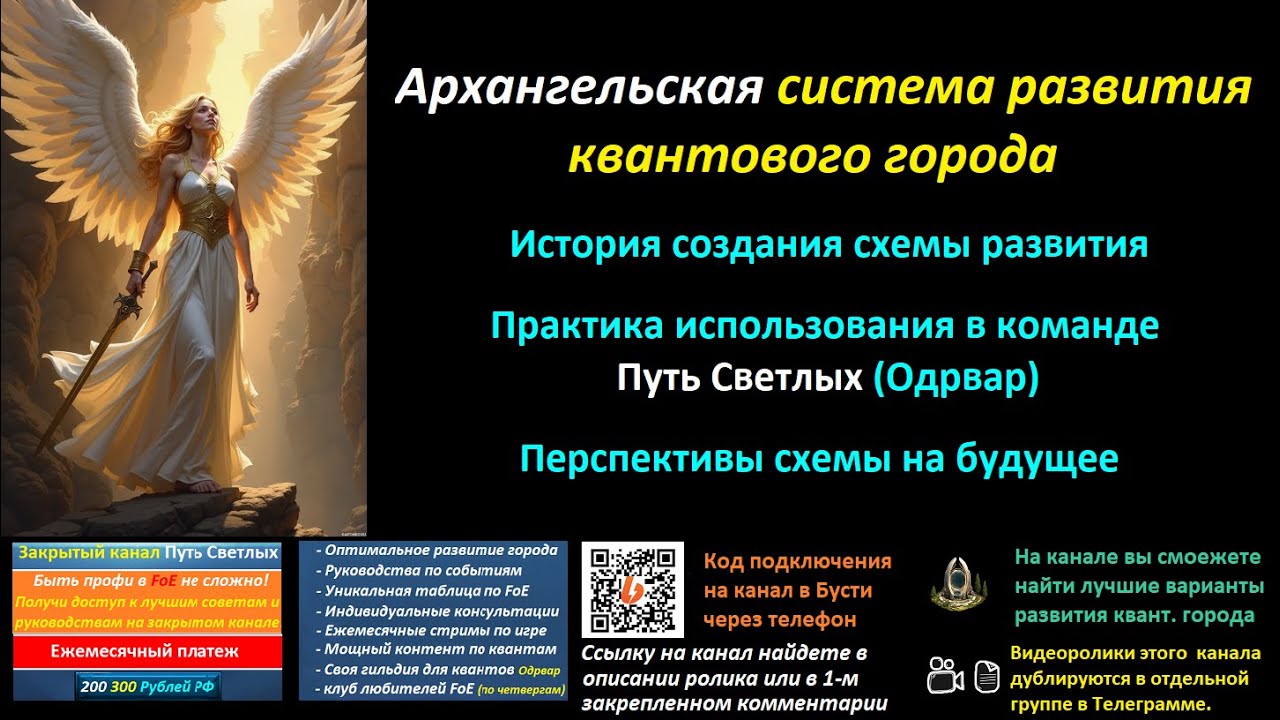 Архангельская система развития квантового города (разработка ГИ Путь Светлых, Одрвар)