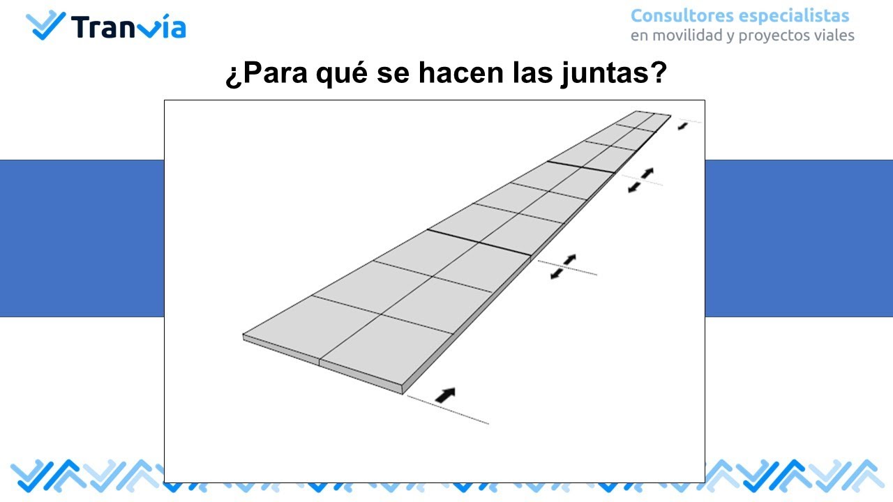 Juntas en pavimentos de Concreto  II