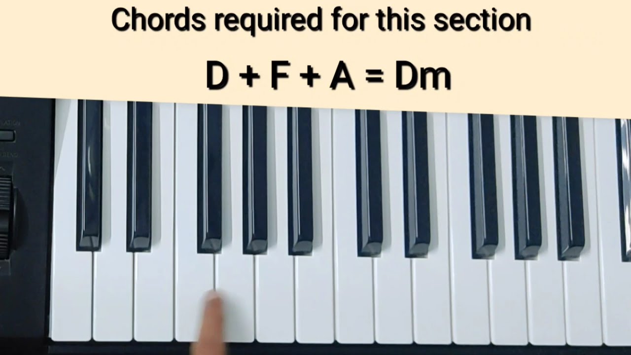 Pirates Of Carribean Theme Tutorials (Chords+Melody) | Jack Sparrow | Keyboard
