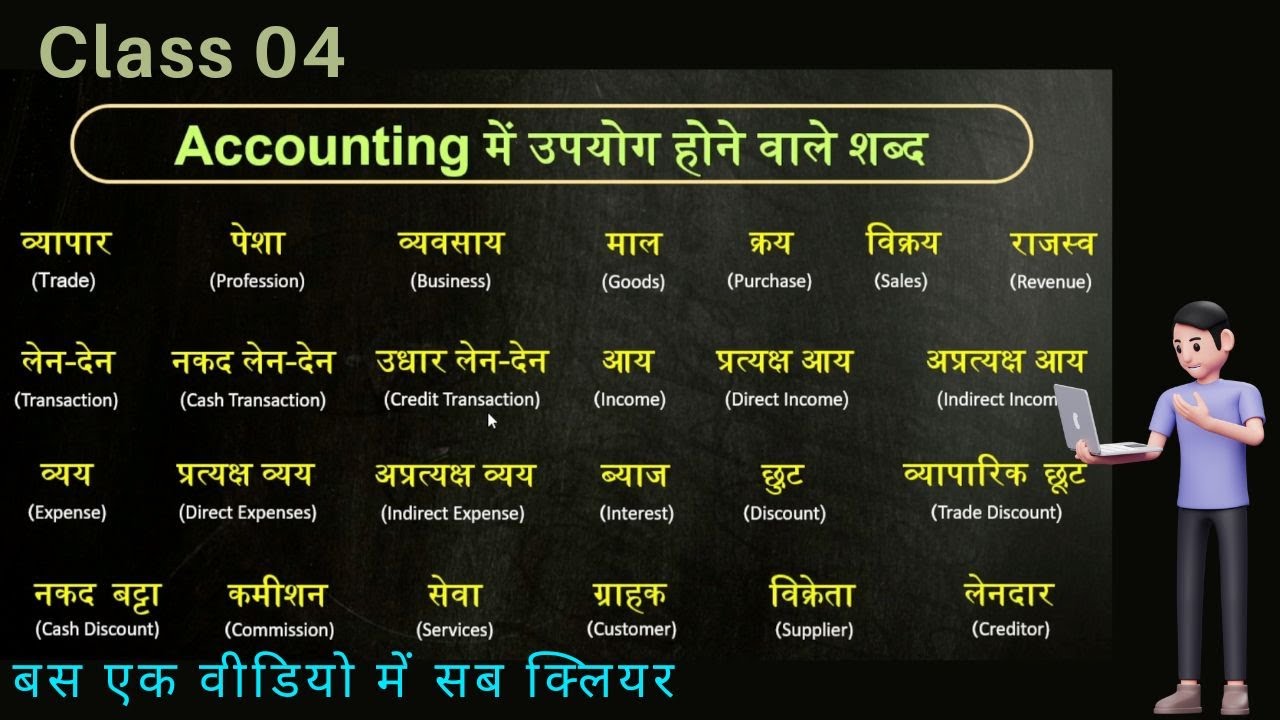 #Class04 | Accounting में उपयोग होने वाले शब्द | Tally prime | Tally Wale NV Sir | #computer