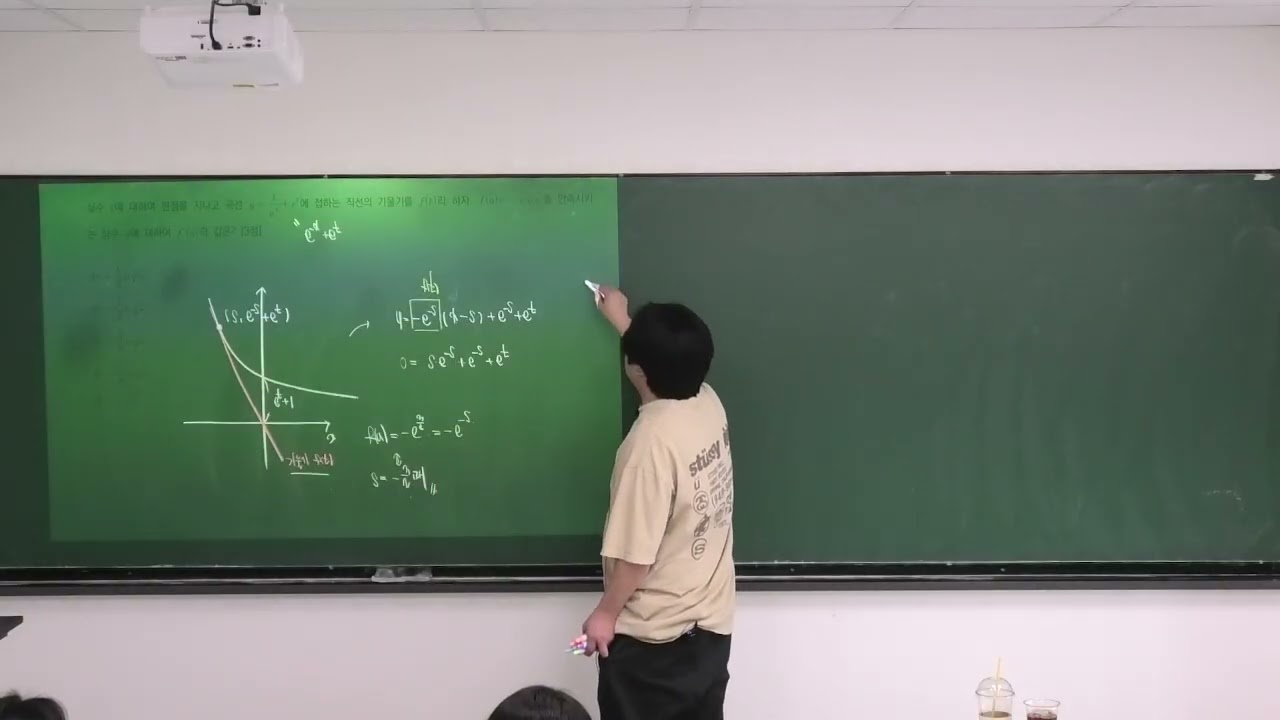 CONCEPT15접선의방정식2
