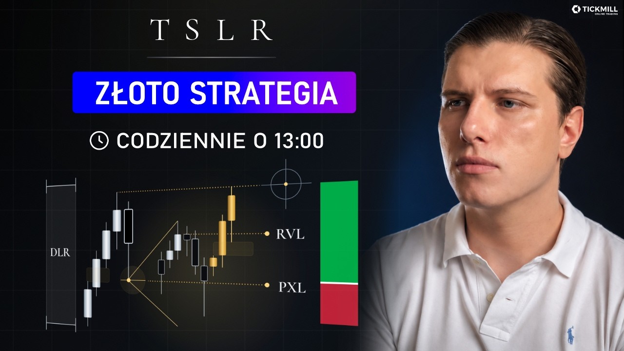 STRATEGIA DAY-TRADINGOWA NA ZŁOTO -  BACKTEST (TSLR)