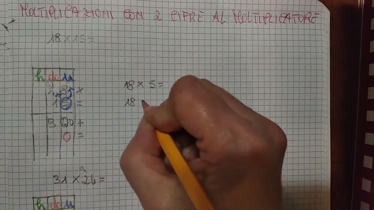 moltiplicazioni classe terza