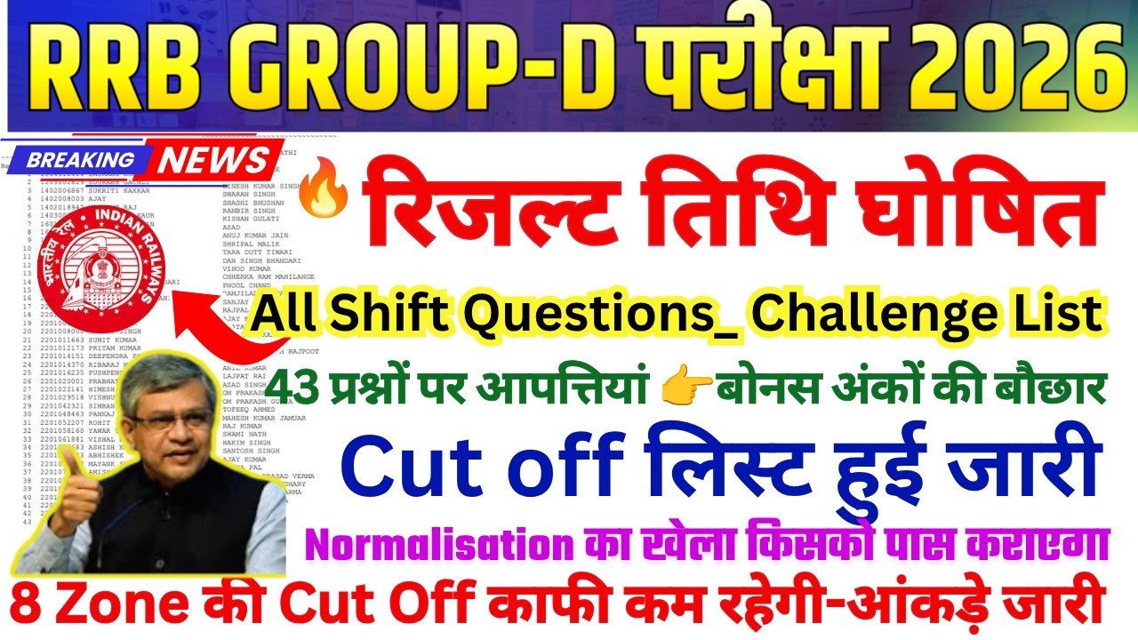 RRB GROUP D RESULT 2026👉22195 // RAILWAY GROUP D CUT OFF // RRB GROUP D BIG UPDATE#rrb_group_d