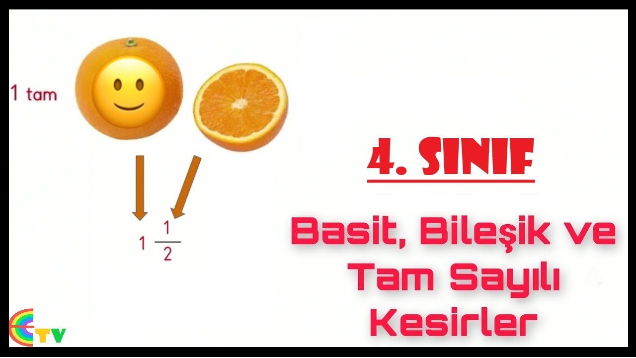 4. Sınıf Basit Bileşik ve Tam Sayılı Kesirler | Kesirler Kısım 1