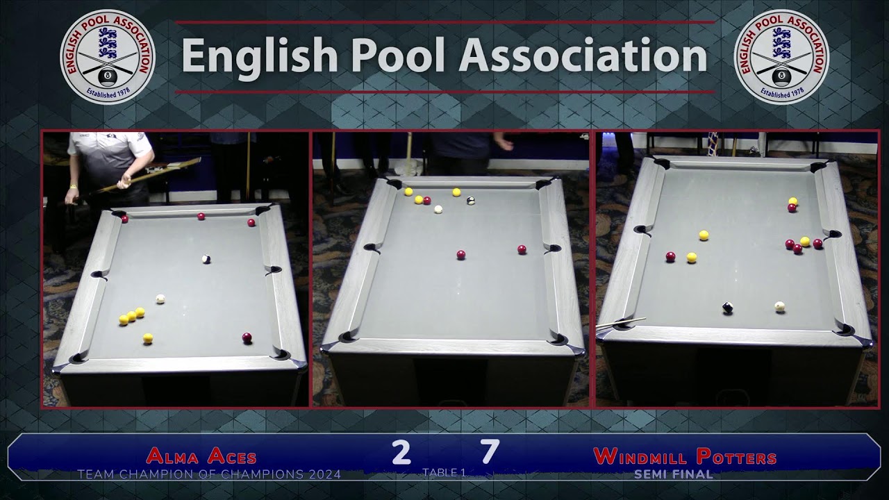 2024 Team Champion of Champions - Semi Final - Alma Aces v Windmill Potters
