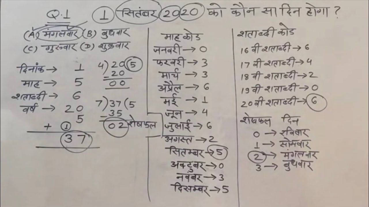 सेकण्ड में पता लगाएँ कौन से दिनांक को कौन सा दिन होगा ( 1 सितंबर 2020)