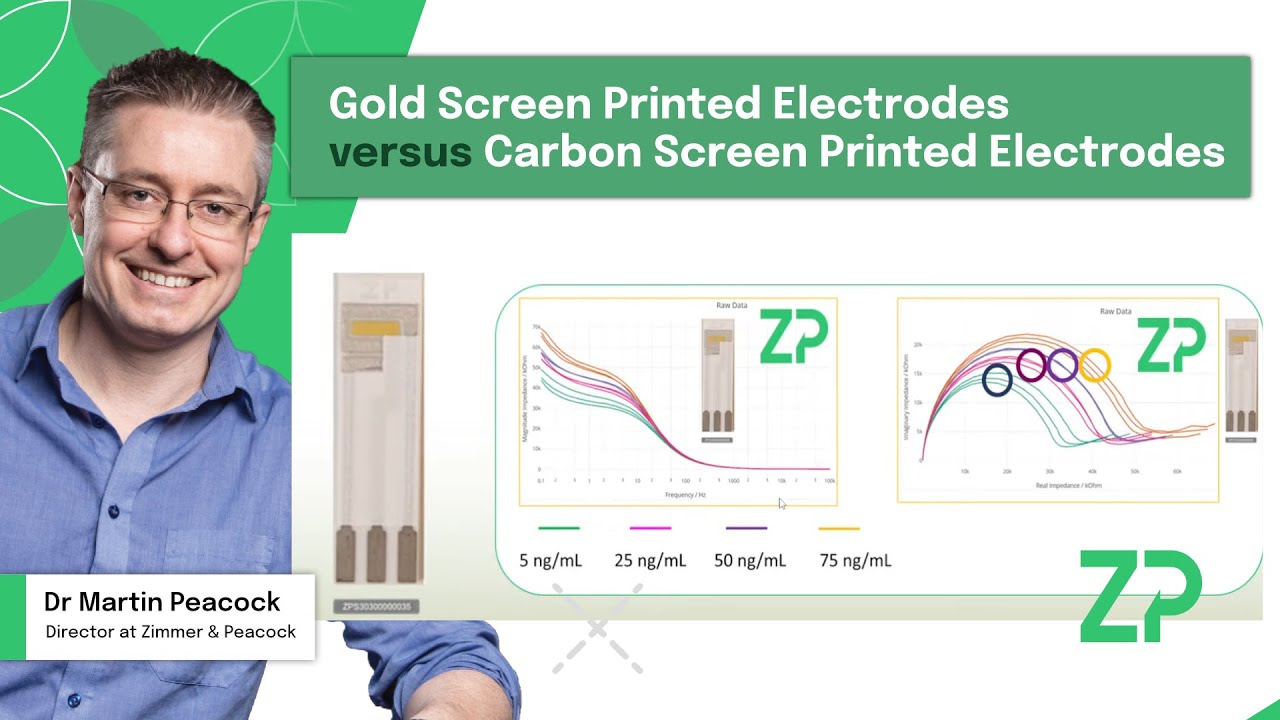 Gold Screen Printed Electrodes versus Carbon Screen Printed Electrodes