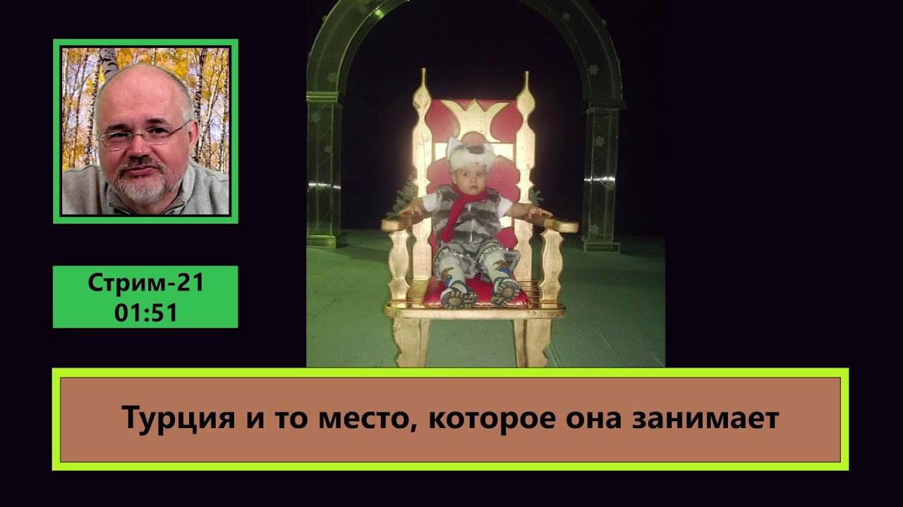 Турция и то место, которое она занимает (ф636)