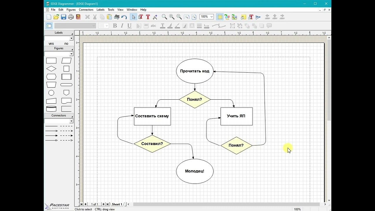 EDGE Diagrammer &ndash; создаем простую схему