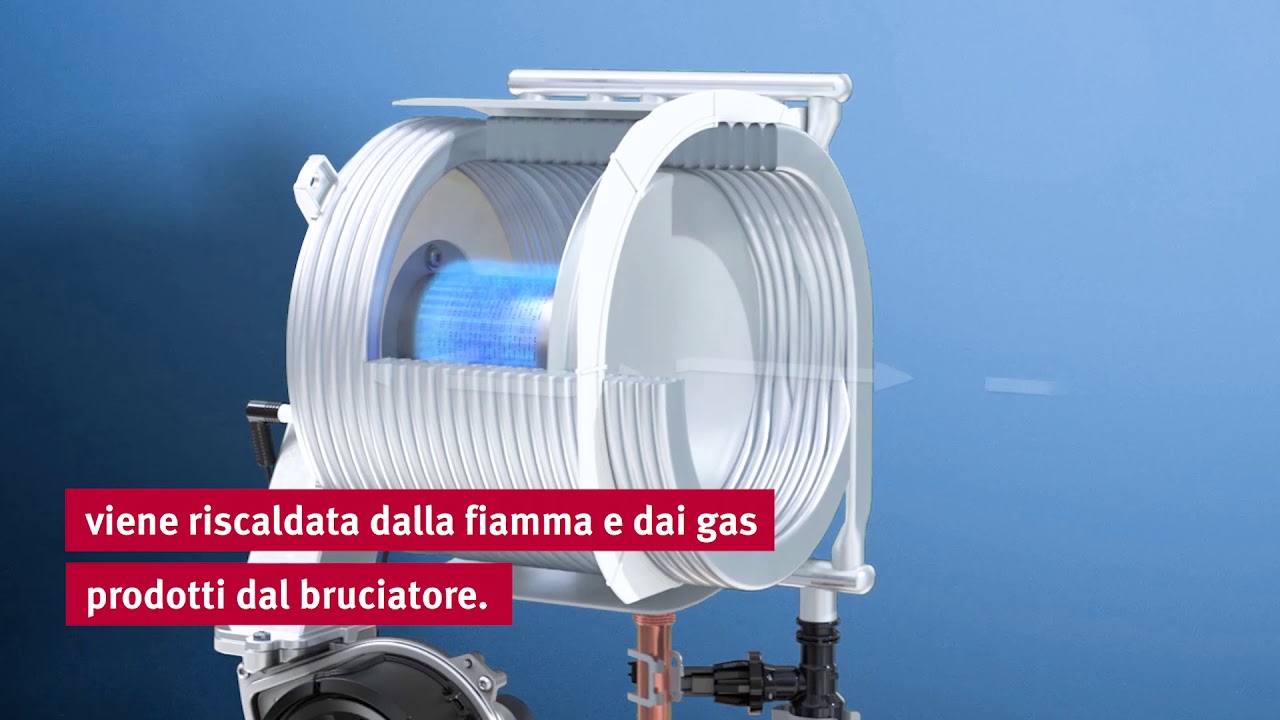 Come funziona la tecnologia a condensazione