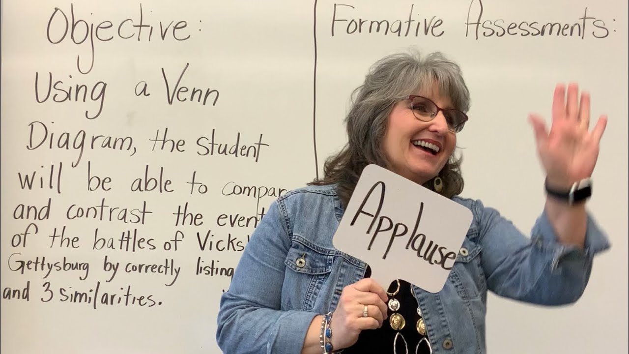 Importance of Formative Assessments