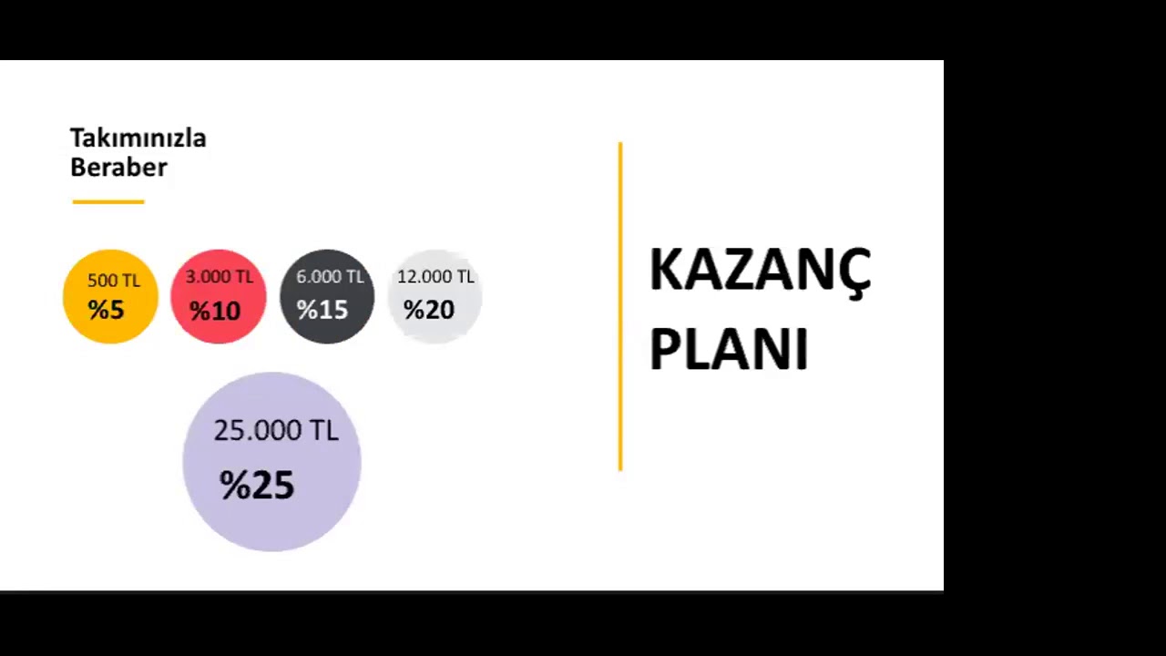 Acadebi Tanıtım Sunumu Haziran 2020