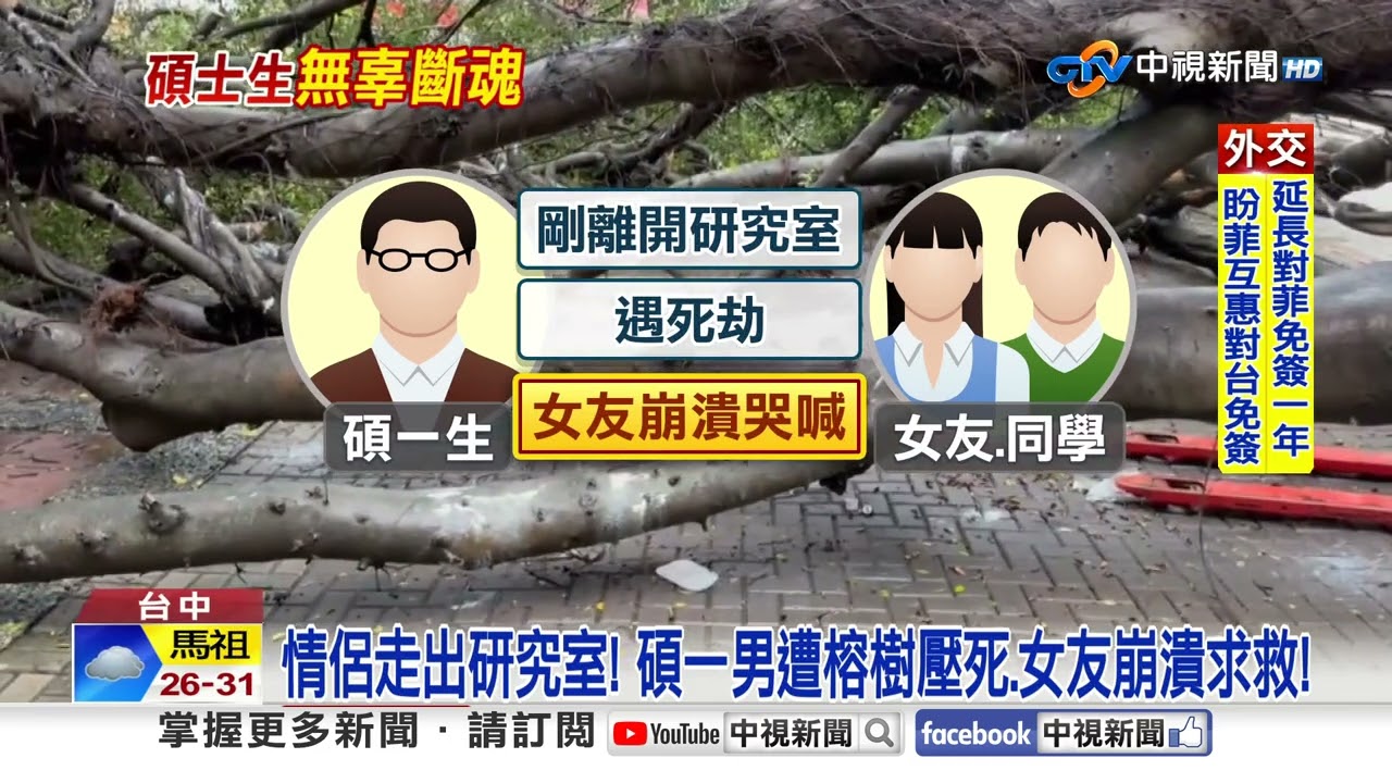 情侶走出研究室! 碩一男遭榕樹壓死.女友崩潰求救!│中視新聞 20250614