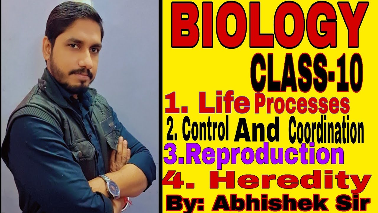 SCIENCE (BIOLOGY) CLASS-10  CBSE 
