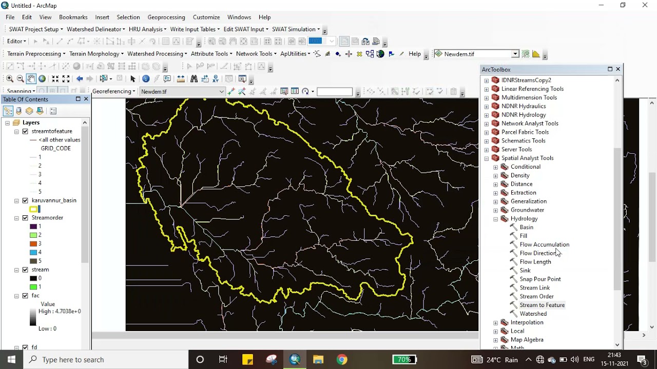 Stream Order or River Network using DEM Map in ArcGIS