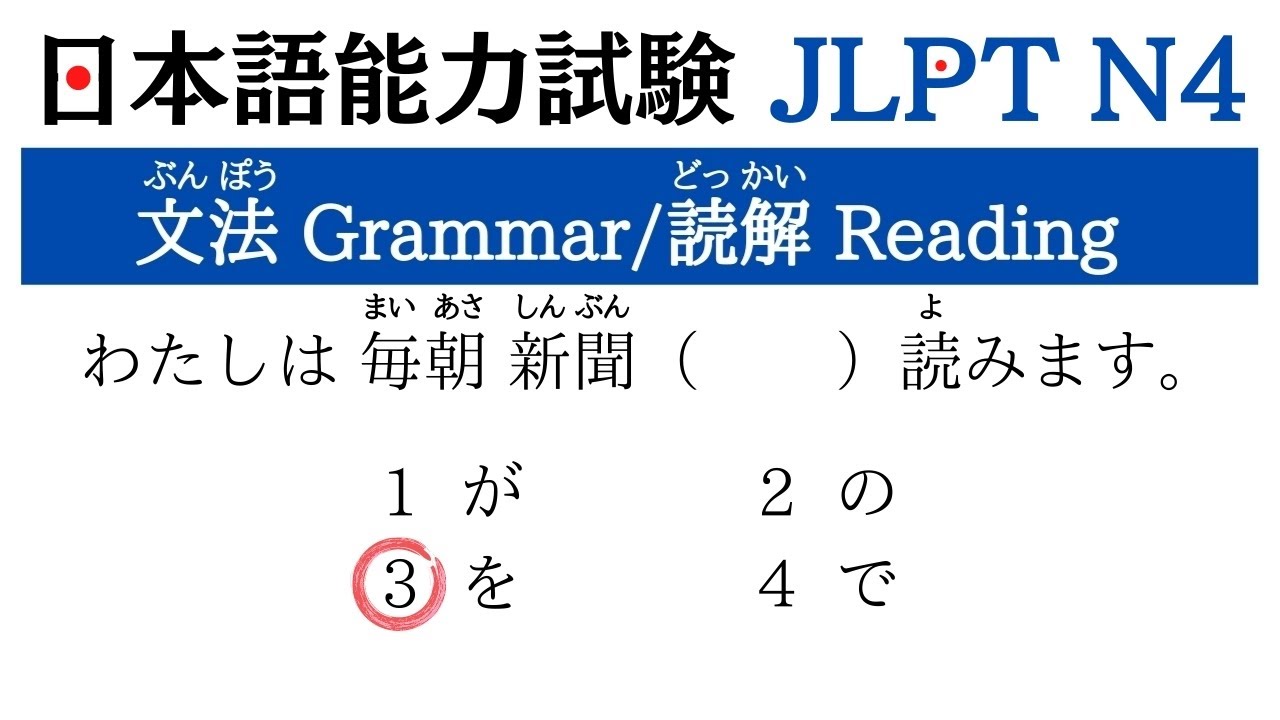 【JLPT N4 TEST 2021】(文法 Grammar・読解 Reading)