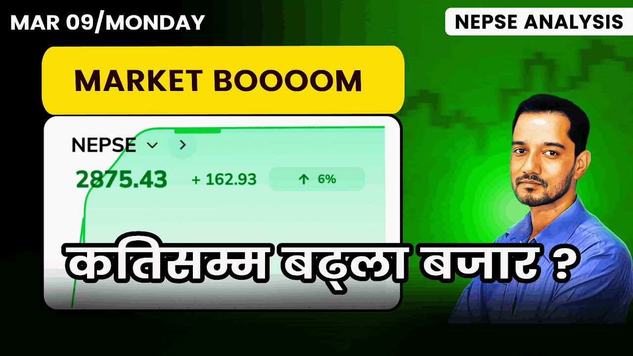 March 09 | Nepse Update | Stock Market Analysis by Ram Hari Nepal