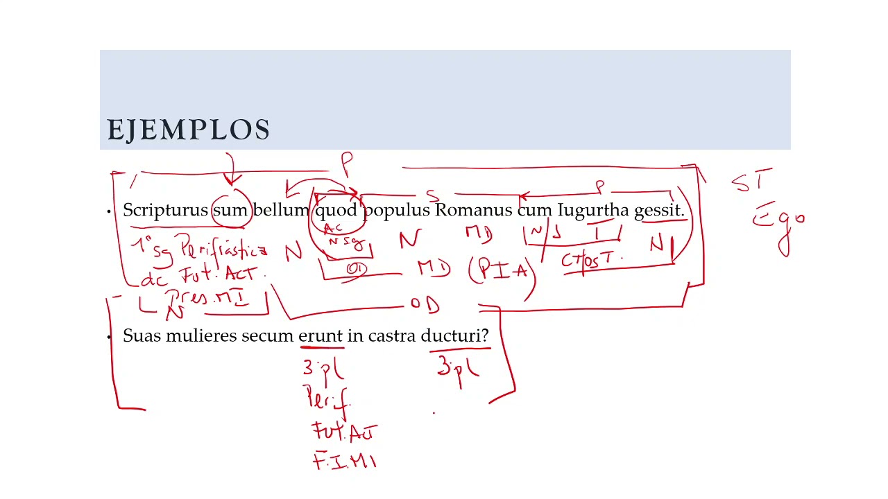 IES N°1 | [2021] | Latín II | Clase N°17 - parte 2 (29 de septiembre)